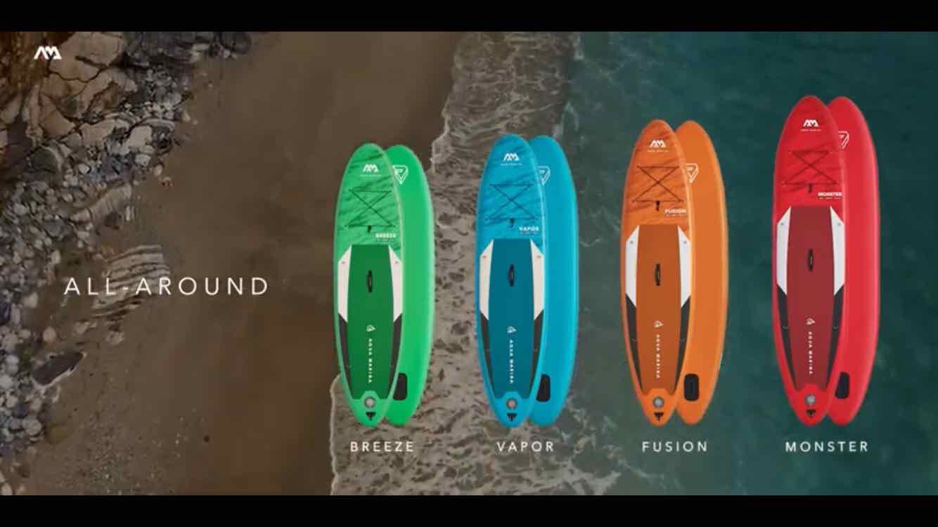 Aqua Marina All Round: novedades 2021